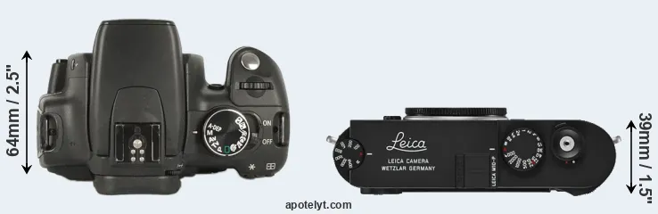 Compare 350D versus M10-P top
