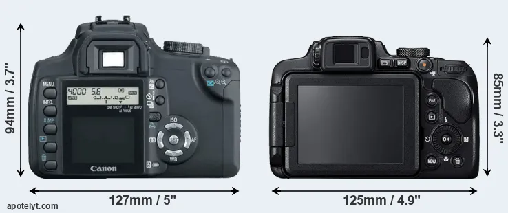 Comparison 350D or B700 rear