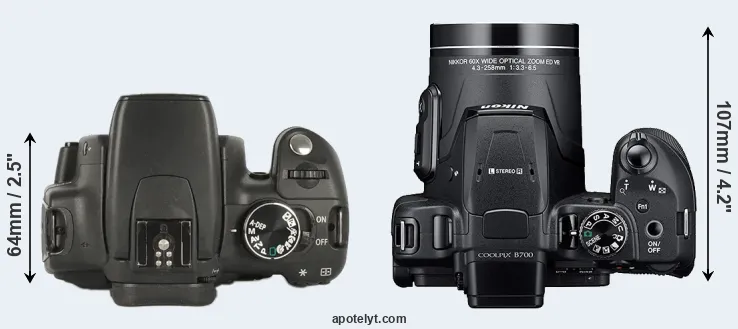 Compare 350D versus B700 top