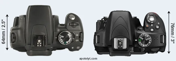 Compare 350D versus D3300 top