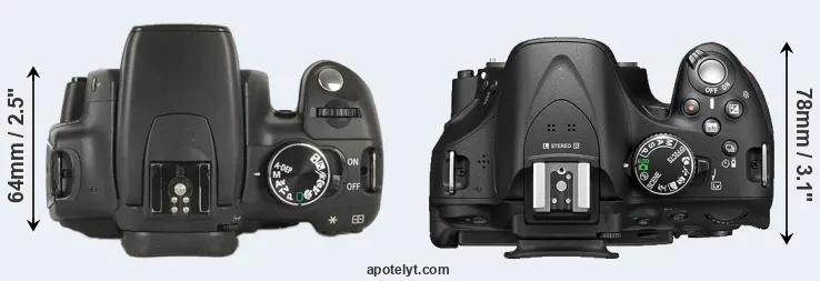 Compare 350D versus D5200 top