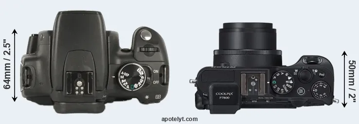 Compare 350D versus P7800 top