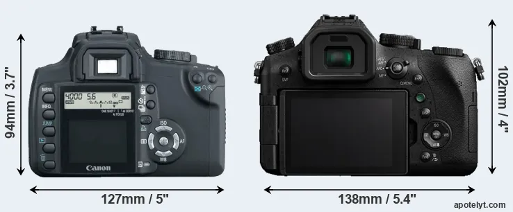 Comparison 350D or FZ2000 rear