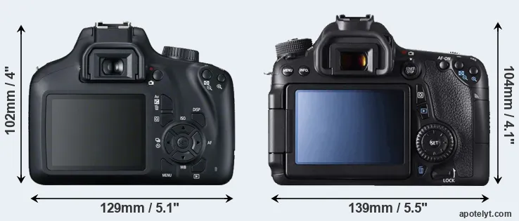 Comparison 4000D or 70D rear