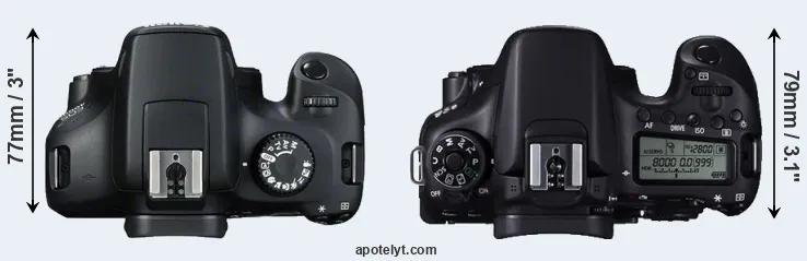 Compare 4000D versus 70D top