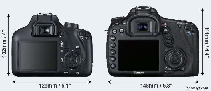 Comparison 4000D or 7D rear