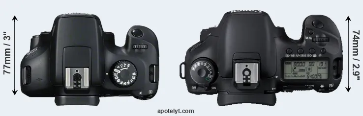 Compare 4000D versus 7D top