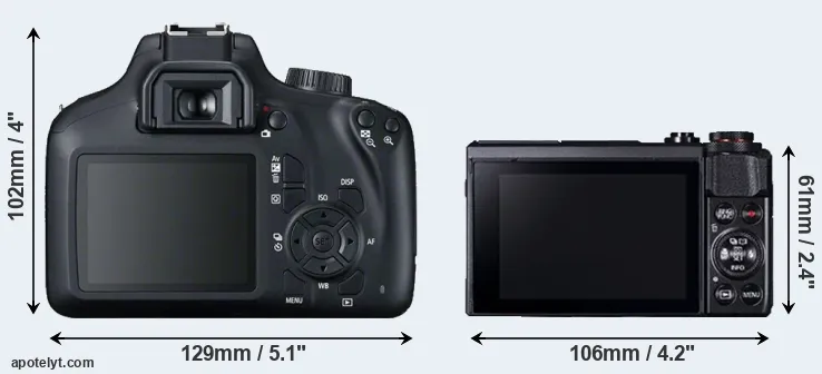 Comparison 4000D or G7X Mark II rear