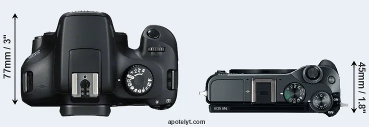 Compare 4000D versus M6 top