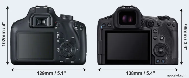 Comparison 4000D or R5 Mark II rear