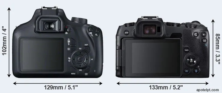 Comparison 4000D or RP rear