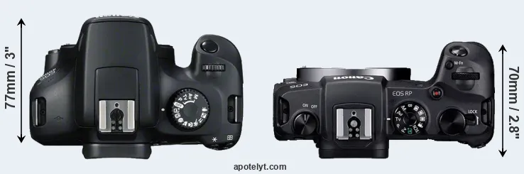 Compare 4000D versus RP top