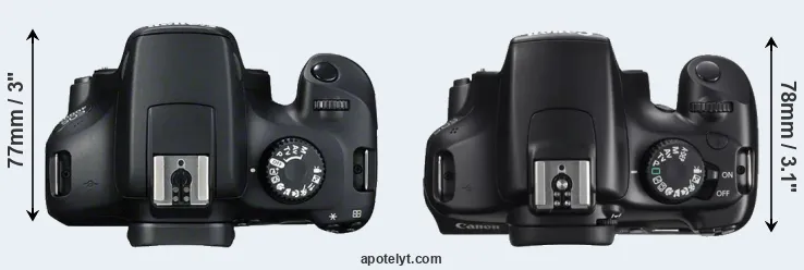 Compare 4000D versus T3 top