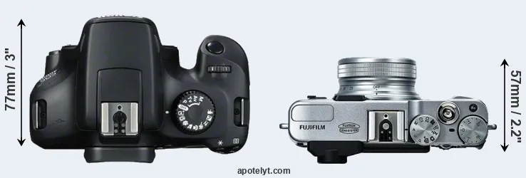 Compare 4000D versus X20 top