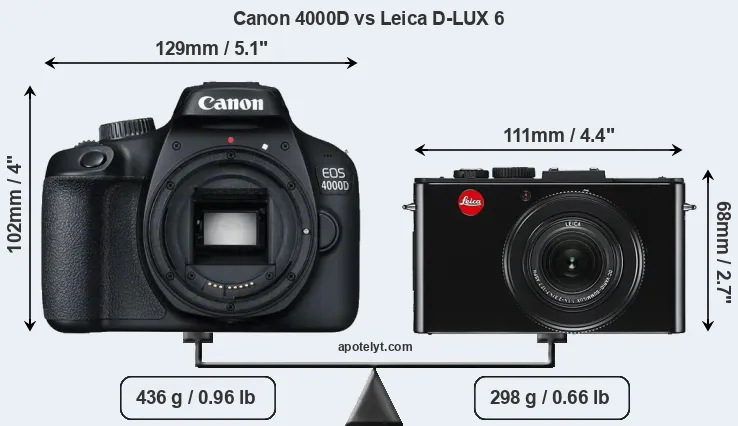 Size Canon 4000D vs Leica D-LUX 6