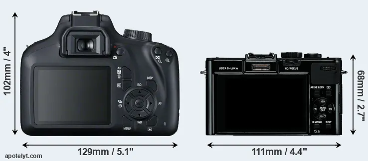 Comparison 4000D or D-LUX 6 rear