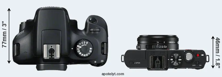 Compare 4000D versus D-LUX 6 top