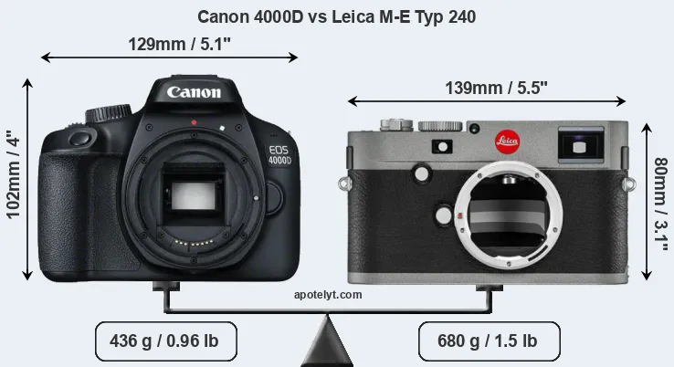 Size Canon 4000D vs Leica M-E Typ 240