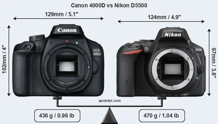 Size Canon 4000D vs Nikon D5500