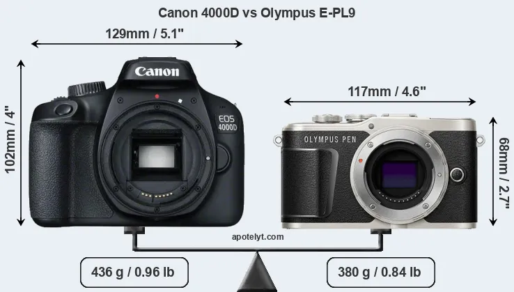 Size Canon 4000D vs Olympus E-PL9