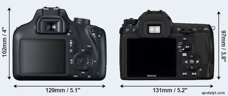 Comparison 4000D or K-5 rear