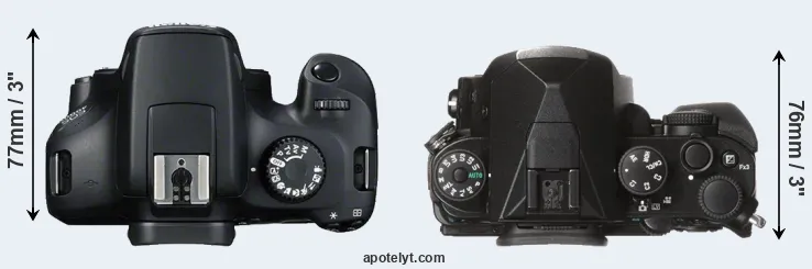 Compare 4000D versus KP top