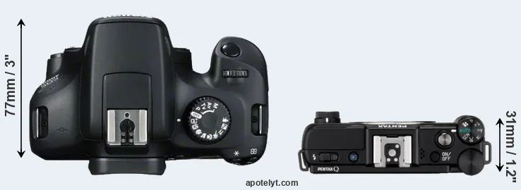 Compare 4000D versus Pentax Q top