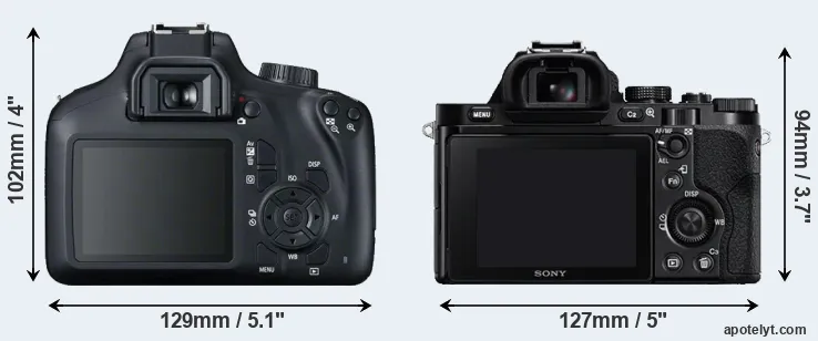Comparison 4000D or A7 rear