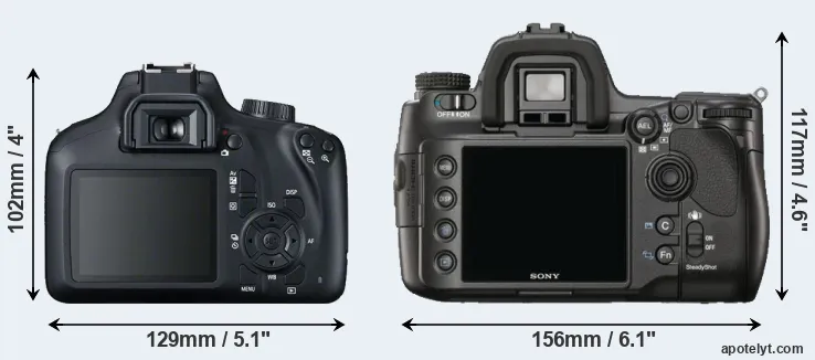 Comparison 4000D or A900 rear