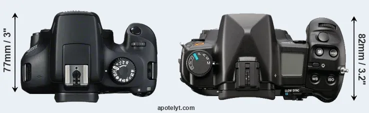 Compare 4000D versus A900 top