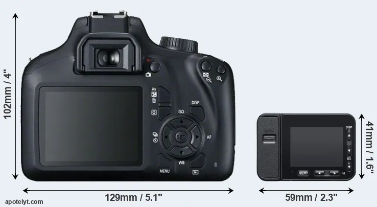 Comparison 4000D or RX0 II rear