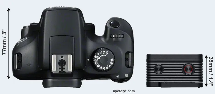 Compare 4000D versus RX0 II top