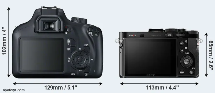 Comparison 4000D or RX1R II rear