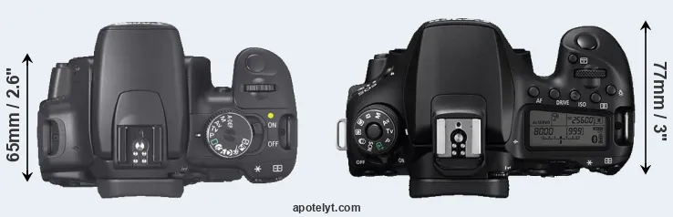 Compare 400D versus 90D top
