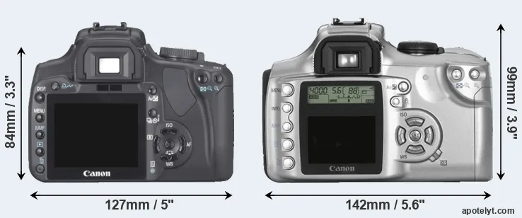 Comparison 400D or Rebel rear