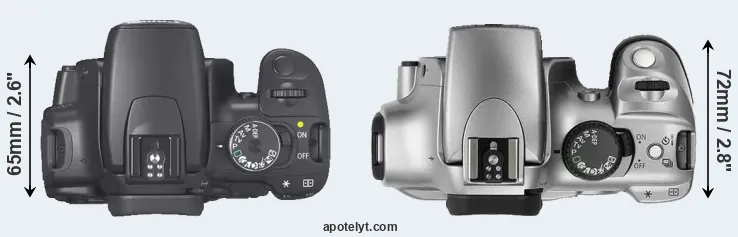 Compare 400D versus Rebel top