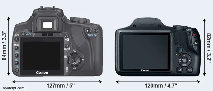 Comparison 400D or SX520 rear