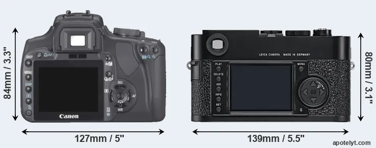 Comparison 400D or M9 rear