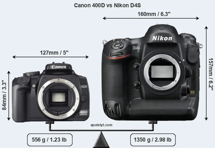 Size Canon 400D vs Nikon D4S