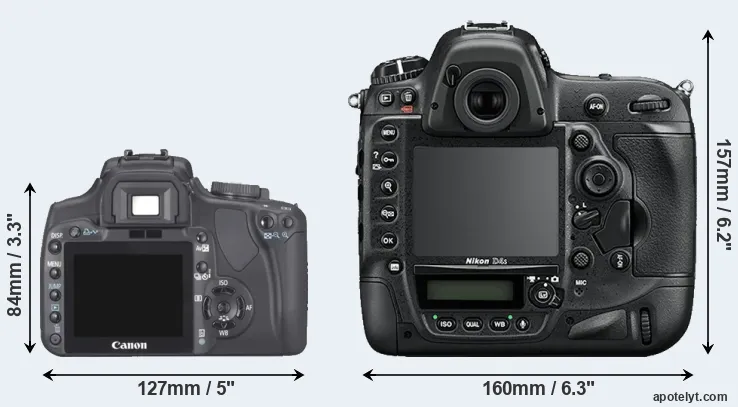 Comparison 400D or D4S rear