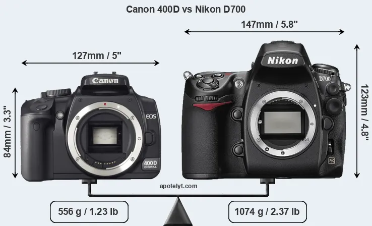 Size Canon 400D vs Nikon D700