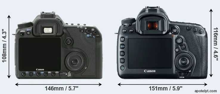 Comparison 40D or 5D Mark IV rear