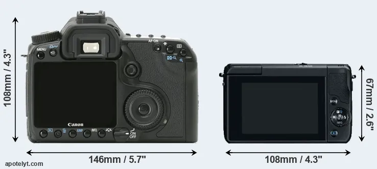 Comparison 40D or M10 rear