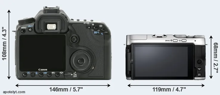 Comparison 40D or X-A7 rear