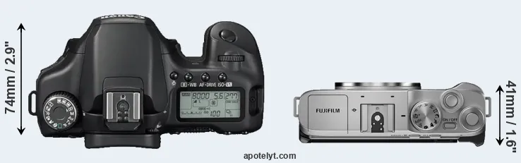 Compare 40D versus X-A7 top