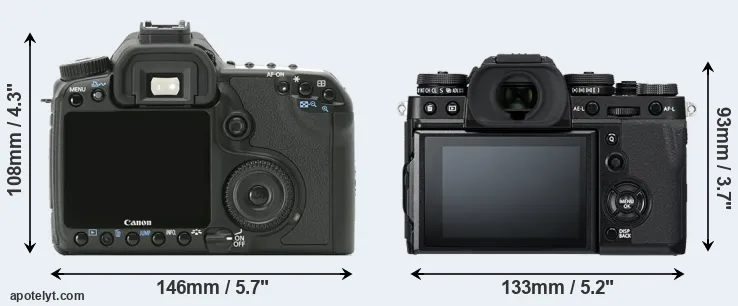 Comparison 40D or X-T3 rear