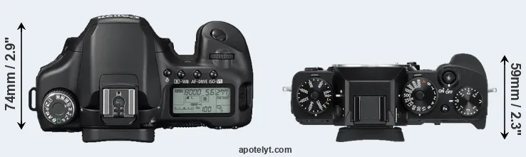 Compare 40D versus X-T3 top