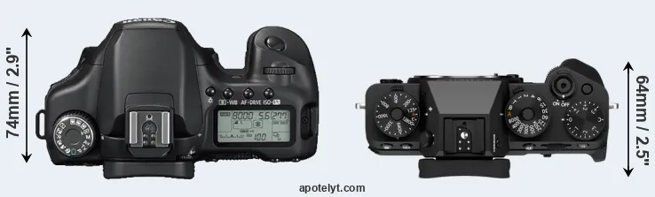 Compare 40D versus X-T5 top