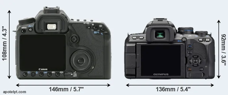 Comparison 40D or E-510 rear
