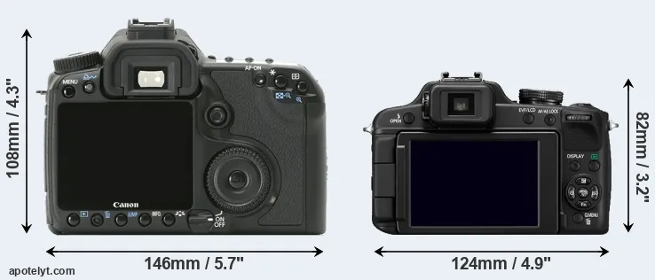 Comparison 40D or FZ100 rear